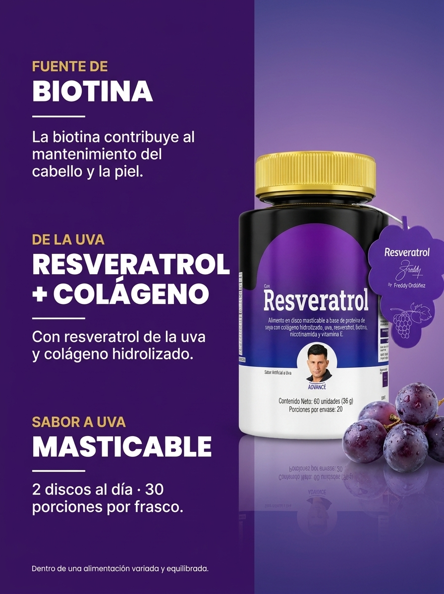 Resveratrol AMBRA · Con colágeno y biotina · Sabor uva